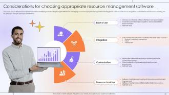 Optimizing Project Success Rate Through Effective Project Resources Management Complete Deck Impactful Analytical