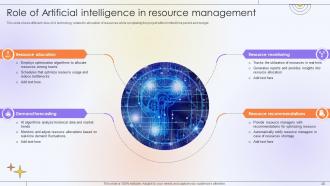 Optimizing Project Success Rate Through Effective Project Resources Management Complete Deck Researched Analytical