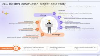 Optimizing Project Success Rate Through Effective Project Resources Management Complete Deck Interactive Analytical