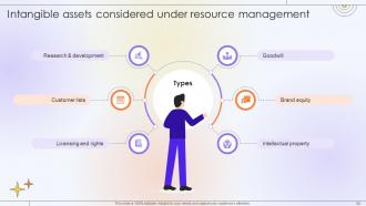 Optimizing Project Success Rate Through Effective Project Resources Management Complete Deck Graphical Analytical