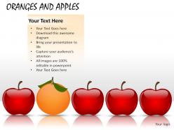 Oranges and apples powerpoint presentation slides