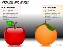 Oranges and apples powerpoint presentation slides db