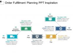 Order fulfillment planning ppt inspiration