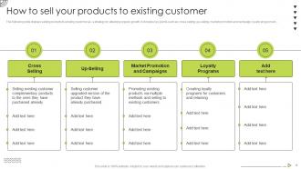 Organic Strategy To Help Business Grow Strategy CD