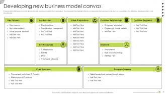 Organic Strategy To Help Business Grow Strategy CD