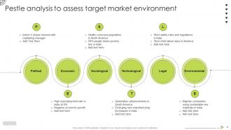 Organic Strategy To Help Business Grow Strategy CD