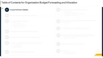 Organization Budget Forecasting And Allocation Powerpoint Presentation Slides