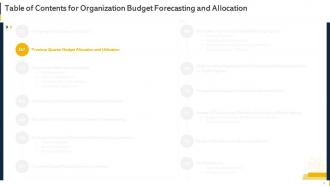 Organization Budget Forecasting And Allocation Powerpoint Presentation Slides