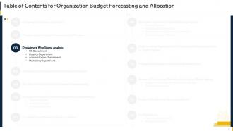 Organization Budget Forecasting And Allocation Powerpoint Presentation Slides