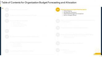 Organization Budget Forecasting And Allocation Powerpoint Presentation Slides