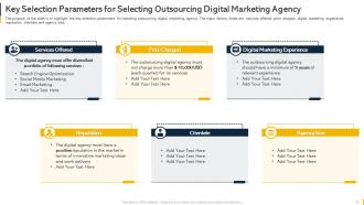 Organization Budget Forecasting And Allocation Powerpoint Presentation Slides