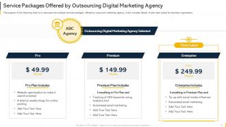 Organization Budget Forecasting And Allocation Powerpoint Presentation Slides