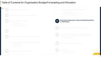 Organization Budget Forecasting And Allocation Powerpoint Presentation Slides