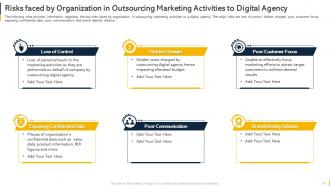 Organization Budget Forecasting And Allocation Powerpoint Presentation Slides