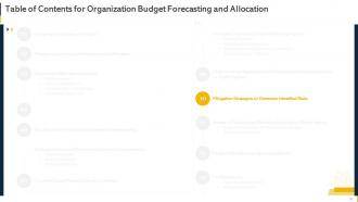 Organization Budget Forecasting And Allocation Powerpoint Presentation Slides