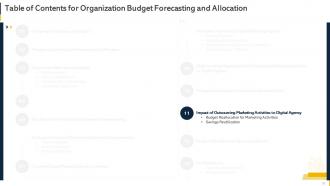 Organization Budget Forecasting And Allocation Powerpoint Presentation Slides