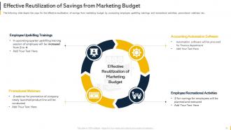 Organization Budget Forecasting And Allocation Powerpoint Presentation Slides