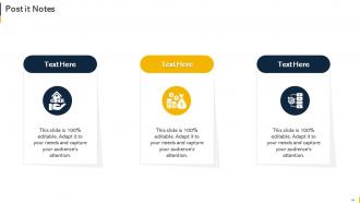 Organization Budget Forecasting And Allocation Powerpoint Presentation Slides