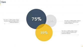 Organization Budget Forecasting And Allocation Powerpoint Presentation Slides