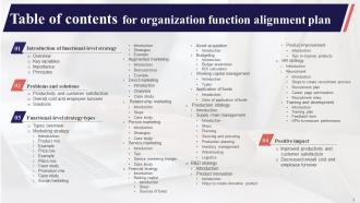 Organization Function Alignment Plan Powerpoint Presentation Slides Strategy CD V Image Pre-designed