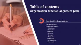 Organization Function Alignment Plan Powerpoint Presentation Slides Strategy CD V Compatible Pre-designed