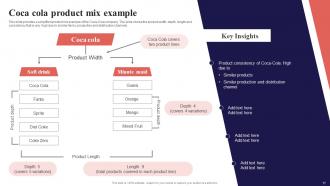 Organization Function Alignment Plan Powerpoint Presentation Slides Strategy CD V Colorful Pre-designed