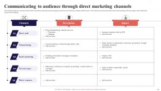 Organization Function Alignment Plan Powerpoint Presentation Slides Strategy CD V Idea