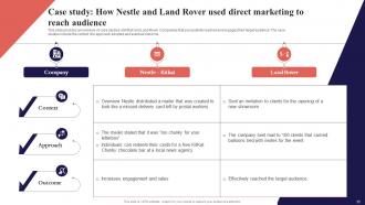 Organization Function Alignment Plan Powerpoint Presentation Slides Strategy CD V Ideas