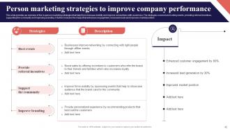 Organization Function Alignment Plan Powerpoint Presentation Slides Strategy CD V Editable