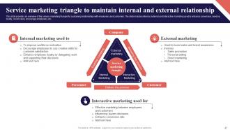 Organization Function Alignment Plan Powerpoint Presentation Slides Strategy CD V Researched