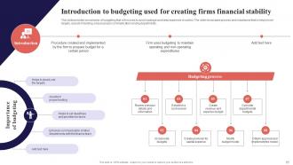 Organization Function Alignment Plan Powerpoint Presentation Slides Strategy CD V Professionally