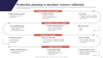 Organization Function Alignment Plan Powerpoint Presentation Slides Strategy CD V Good Template