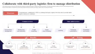 Organization Function Alignment Plan Powerpoint Presentation Slides Strategy CD V Editable Template