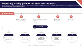 Organization Function Alignment Plan Powerpoint Presentation Slides Strategy CD V Designed Template