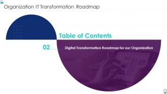 Organization IT Transformation Roadmap Powerpoint Presentation Slides