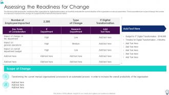 Organization IT Transformation Roadmap Powerpoint Presentation Slides