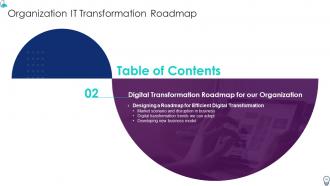 Organization IT Transformation Roadmap Powerpoint Presentation Slides