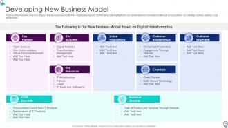 Organization IT Transformation Roadmap Powerpoint Presentation Slides