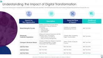 Organization IT Transformation Roadmap Powerpoint Presentation Slides