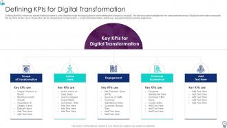 Organization IT Transformation Roadmap Powerpoint Presentation Slides