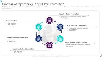 Organization IT Transformation Roadmap Powerpoint Presentation Slides