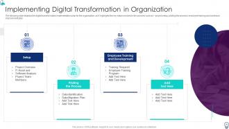 Organization IT Transformation Roadmap Powerpoint Presentation Slides