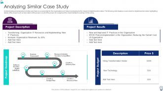 Organization IT Transformation Roadmap Powerpoint Presentation Slides