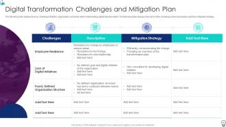 Organization IT Transformation Roadmap Powerpoint Presentation Slides