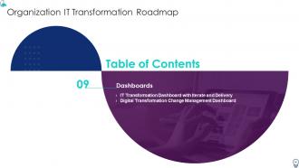 Organization IT Transformation Roadmap Powerpoint Presentation Slides