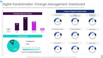 Organization IT Transformation Roadmap Powerpoint Presentation Slides