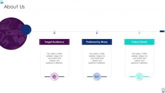 Organization IT Transformation Roadmap Powerpoint Presentation Slides