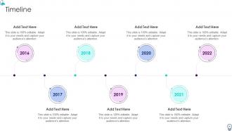 Organization IT Transformation Roadmap Powerpoint Presentation Slides