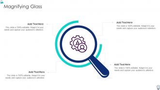 Organization IT Transformation Roadmap Powerpoint Presentation Slides