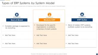 Organization Resource Planning Powerpoint Presentation Slides